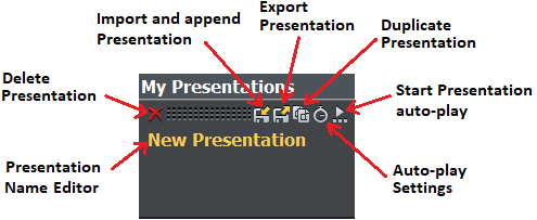 Presentation Controls